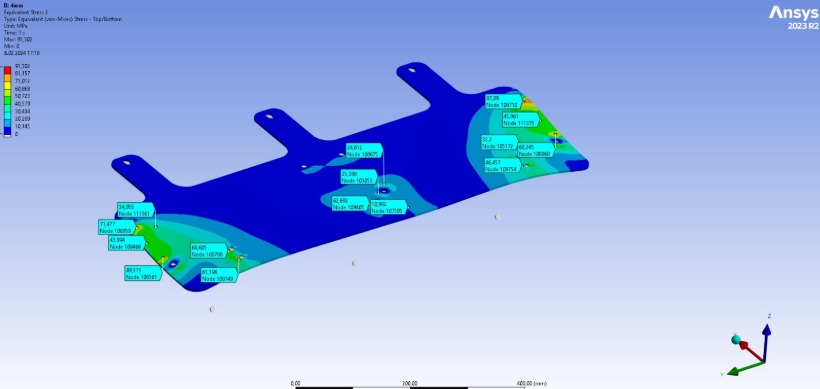 AKİA ULTRA LF12 ARACIN KOLTUK BRAKETLERİNİN TOPOLOJİ OPTİMİZASYONU İLE HAFİFLETİLMESİ