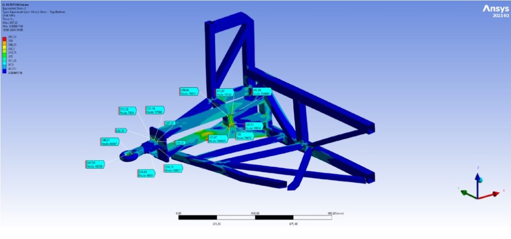 LF12 Aracına Çeki Demiri Sistemin Uygulanması